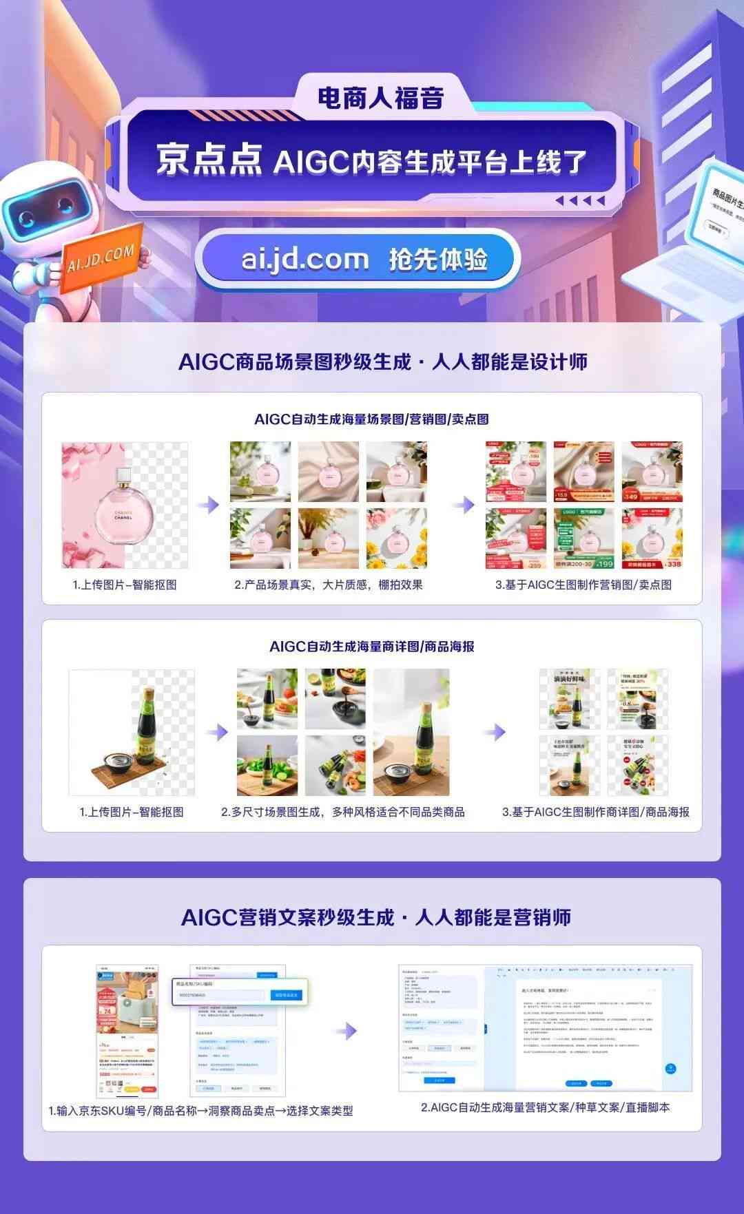 '一站式电商AI智能文案模板免费与生成工具'