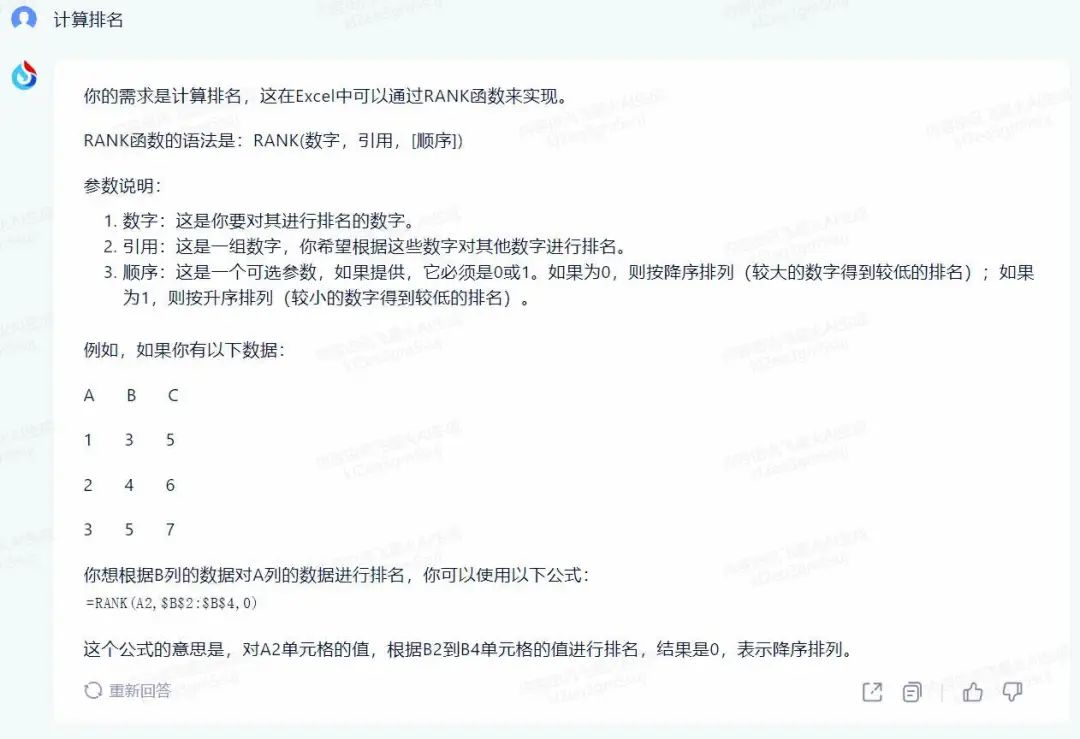 AI创作专家免费使用次数详解：全面解析使用限额与相关权益