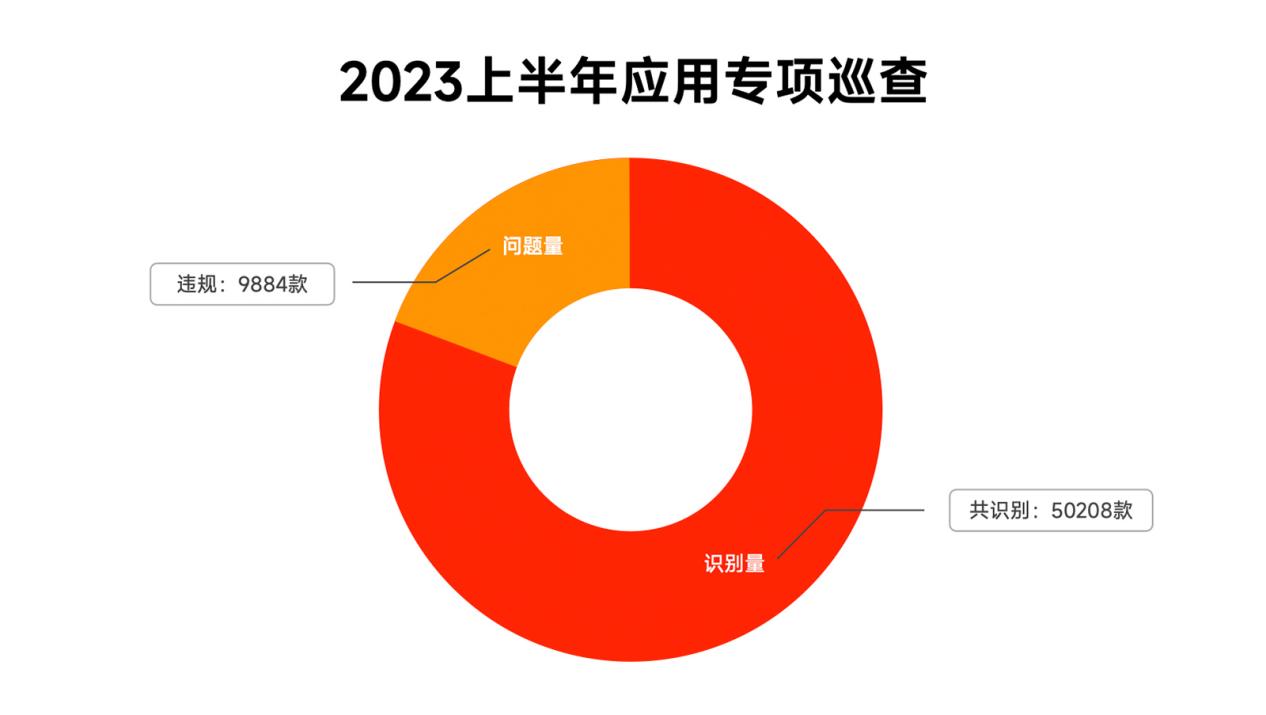 AI创作专家免费使用次数详解：全面解析使用限额与相关权益