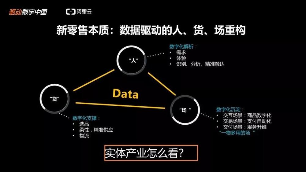 智能革新：AI驱动的设计创新之旅