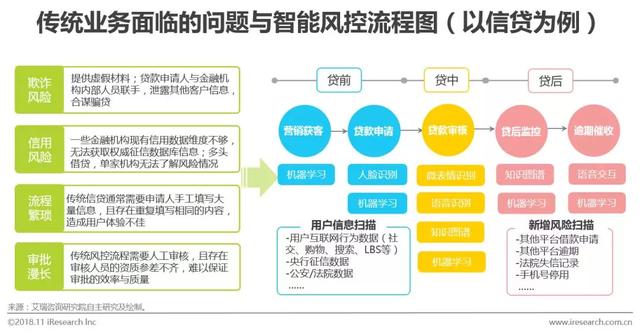 AI如何全面助力人类生活与工作：探索人工智能的多元化应用与价值