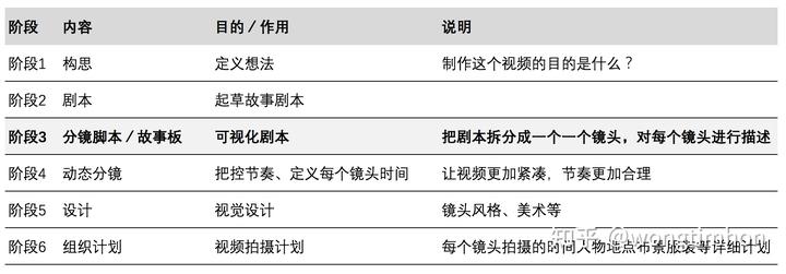 全方位解析：模板创作人的技能、工具、实战案例与成功秘诀