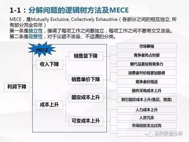 全方位解析：模板创作人的技能、工具、实战案例与成功秘诀