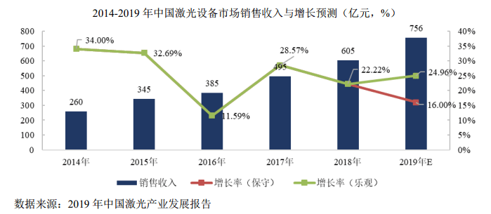 深入探讨机械工程材料特性、应用与未来发展趋势：一篇全面的3000字论文解析