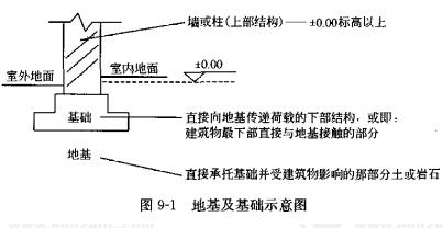 深入探讨机械工程材料特性、应用与未来发展趋势：一篇全面的3000字论文解析