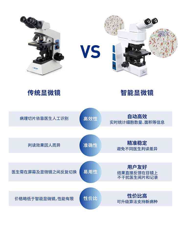 腾讯ai智能写作电脑版官网：国内首款智能写作机器人官方及安装教程