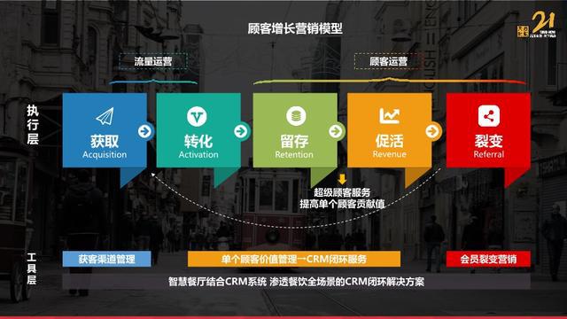 AI创作文案：如何利用流量变现实现盈利之道