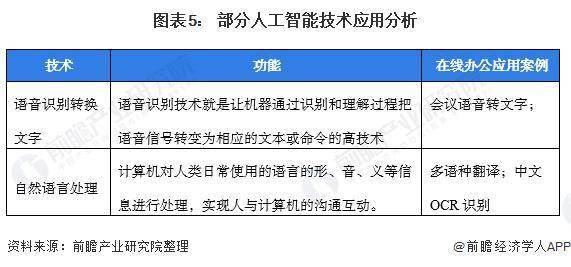 AI智能知识点检测报告撰写指南：涵撰写步骤、技巧与常见问题解答