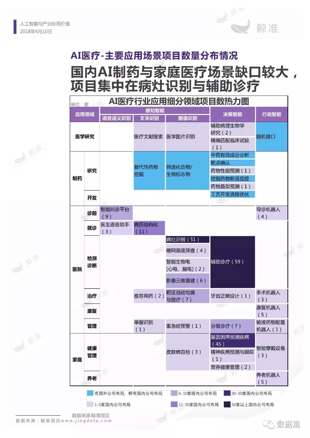 AI智能知识点检测报告撰写指南：涵撰写步骤、技巧与常见问题解答