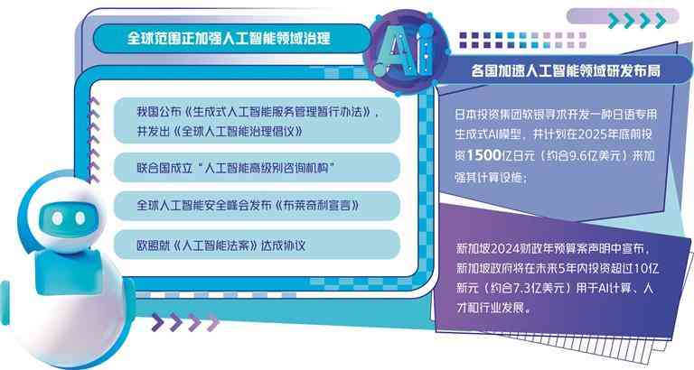 AI智能生成：高效批量构建文案大纲攻略