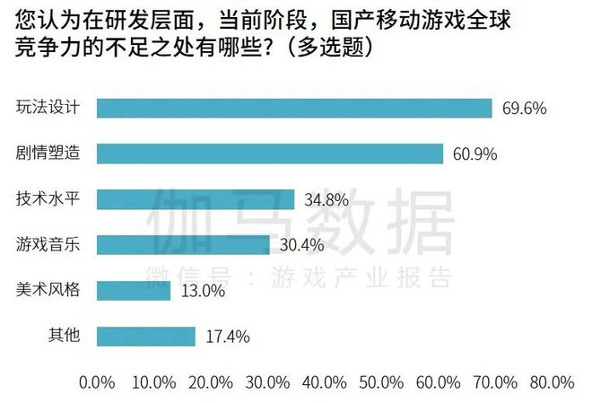 权威报告揭晓：百度AI的综合实力与全球竞争力分析