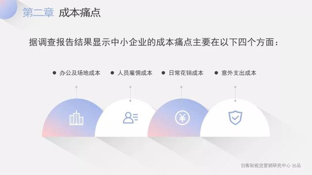 用户全方位解决方案：AI智能生成越传文案素材，助您营销无忧