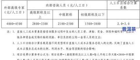 AI质检报告撰写全解析：从生成原理到撰写步骤，全方位解答用户疑问