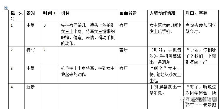 AI分镜脚本全攻略：从构思到成稿，教你全面掌握智能创作技巧