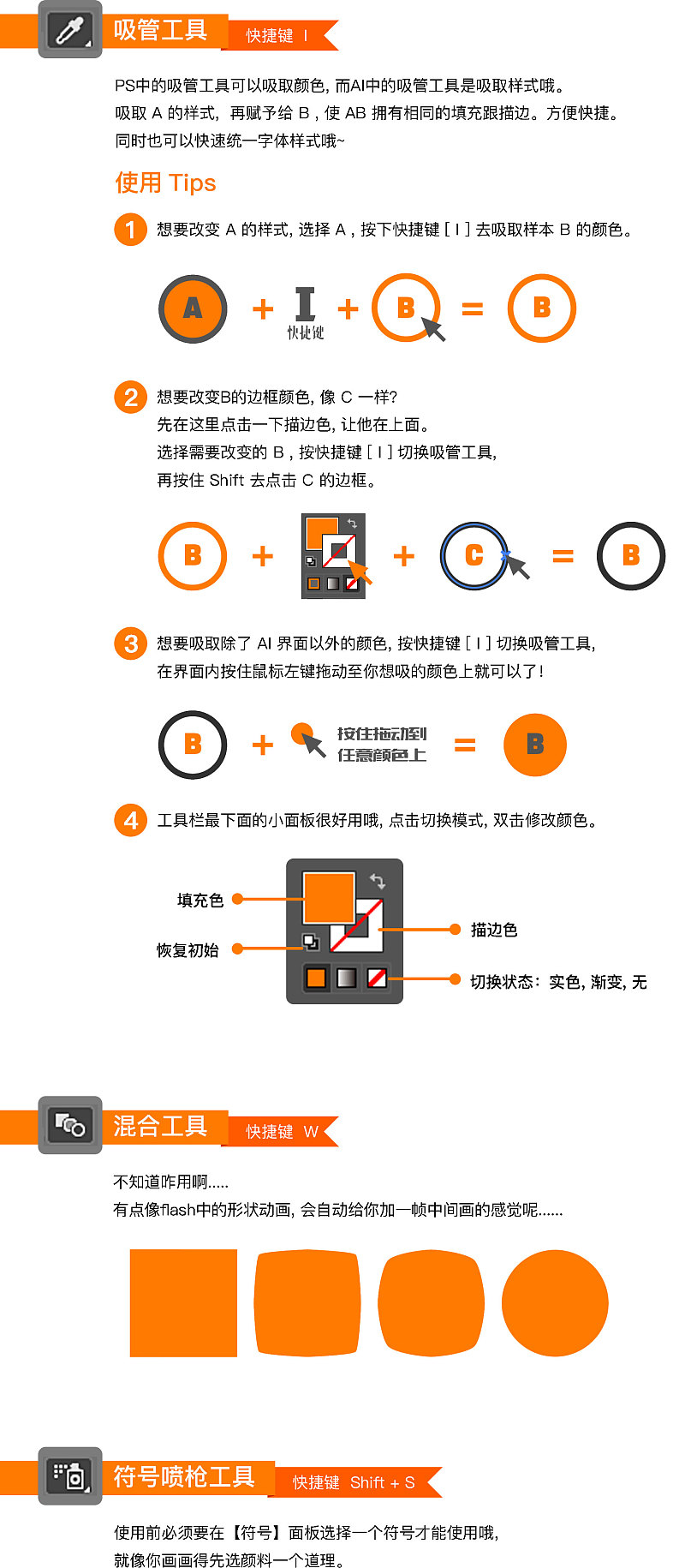 AI脚本使用指南：快速上手与高效应用教程