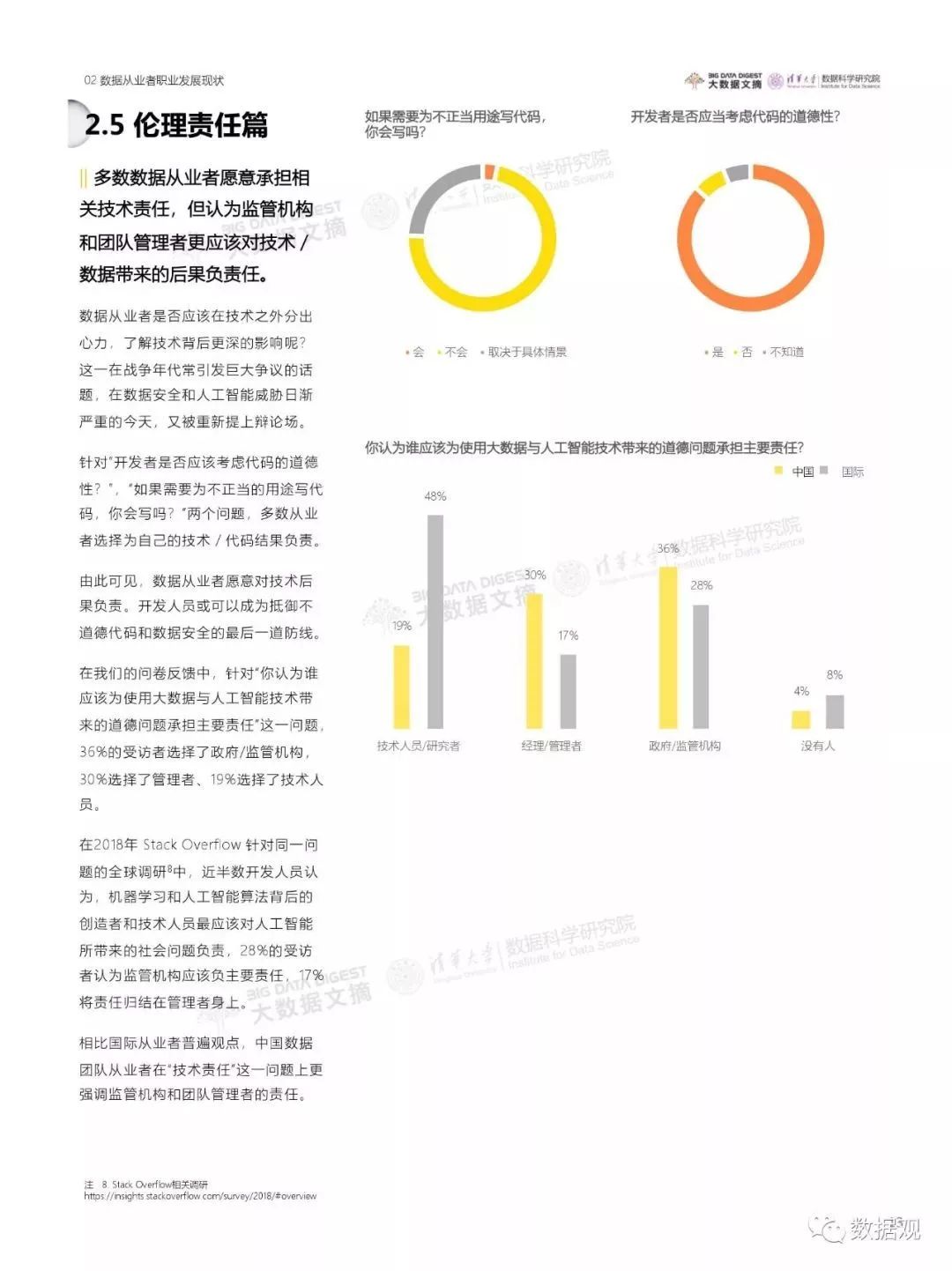 目前AI绘画现状分析报告范文：写作技巧与全文范例汇编