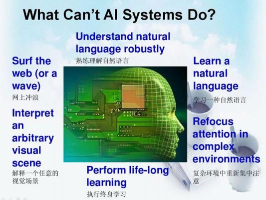 关于AI智能的一些英文：论文、单词、词汇及对话精选
