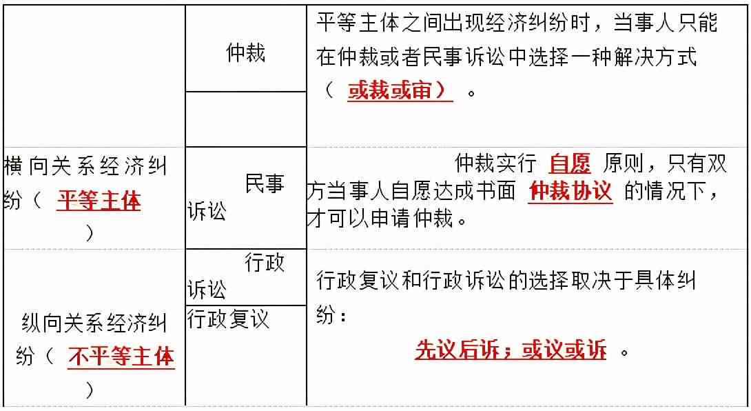 融合AI技术的工地智能监管文案模板：范文撰写指导与实用案例解析