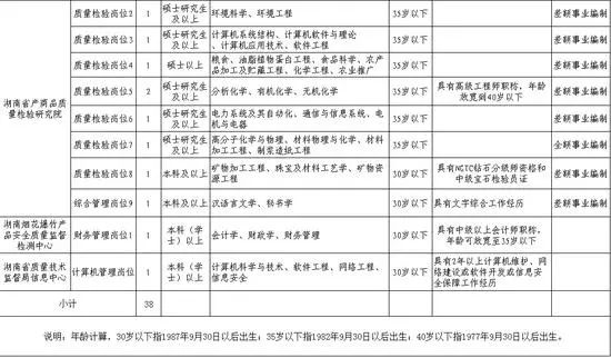 工地监管是干嘛的：职责、命名及职业前景解析