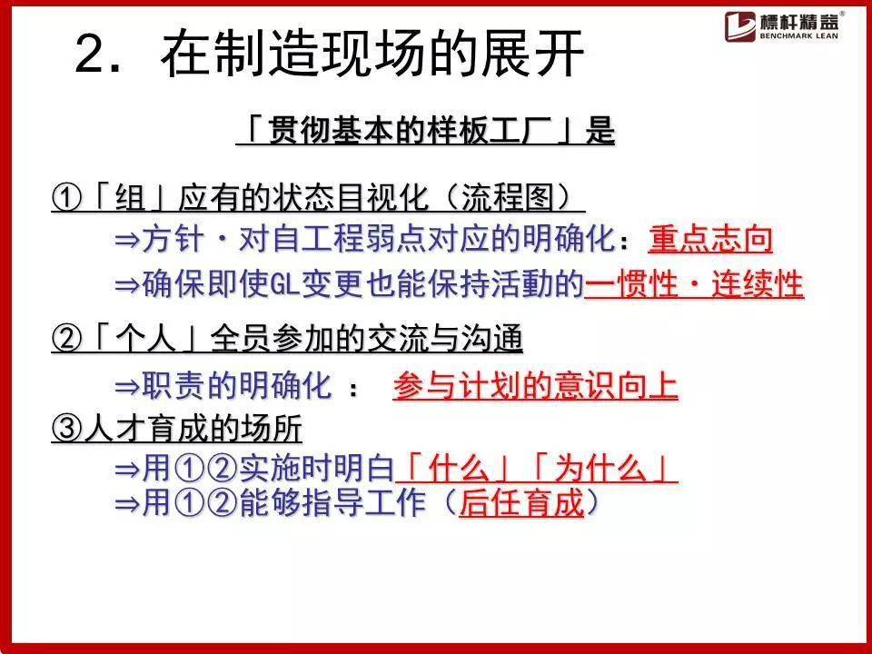 工地监管是干嘛的：职责、命名及职业前景解析