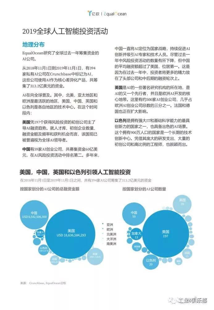 深度解析：AI广告的原理、应用及其对数字营销的未来影响