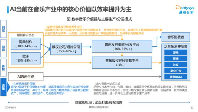 人工智能家族谱系与崽崽关系图谱解析