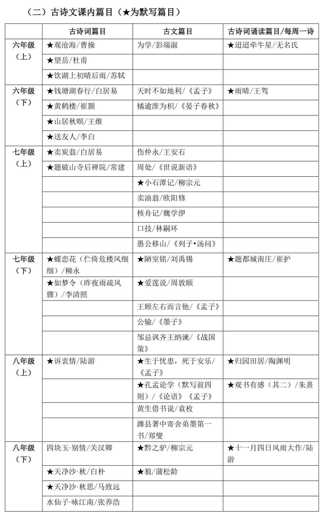 如何在作业帮中快速查看学生作文历记录与评分详情