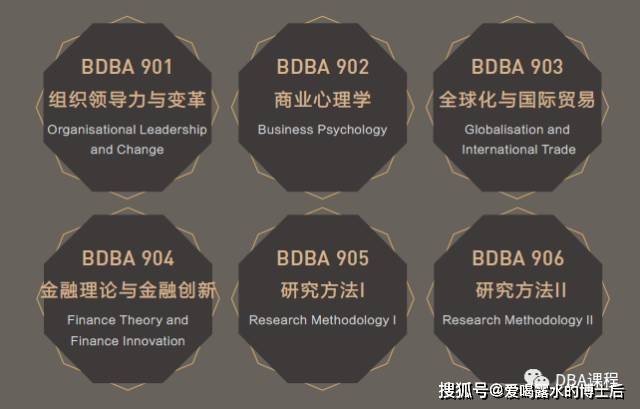 斯坦福dba：揭秘顶尖学府的工商管理博士之路