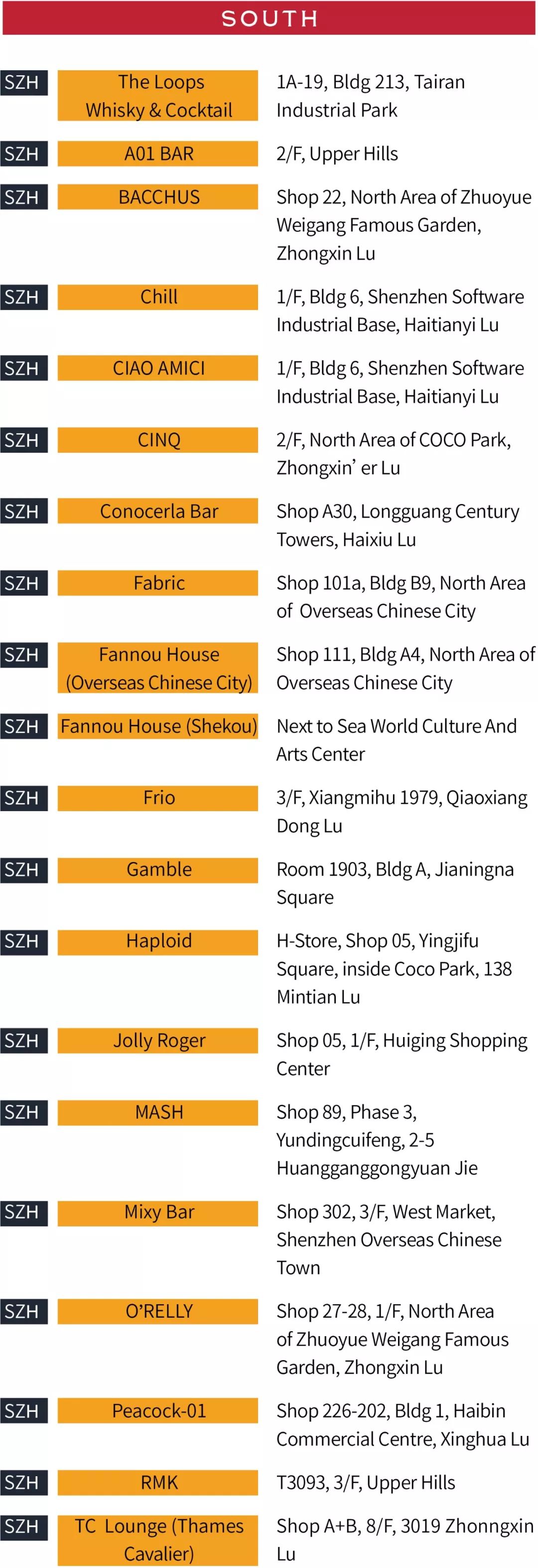 斯坦福吧：LLM、PI、SSHI、IHP、Doggo全方位解析