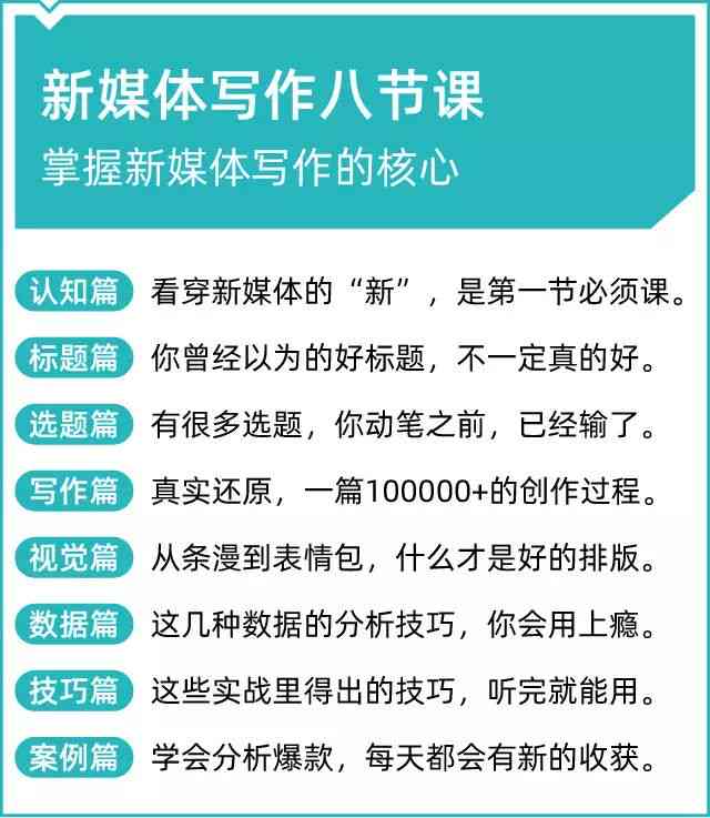 利用AI智能写作实现盈利：揭秘如何靠AI创作赚取收入