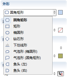 怎么用AI改出好文案字体的样式、颜色与大小