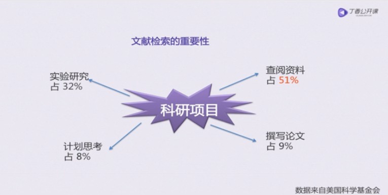 全面攻略：高效论文写作工具与技巧一站式搜索解决方案