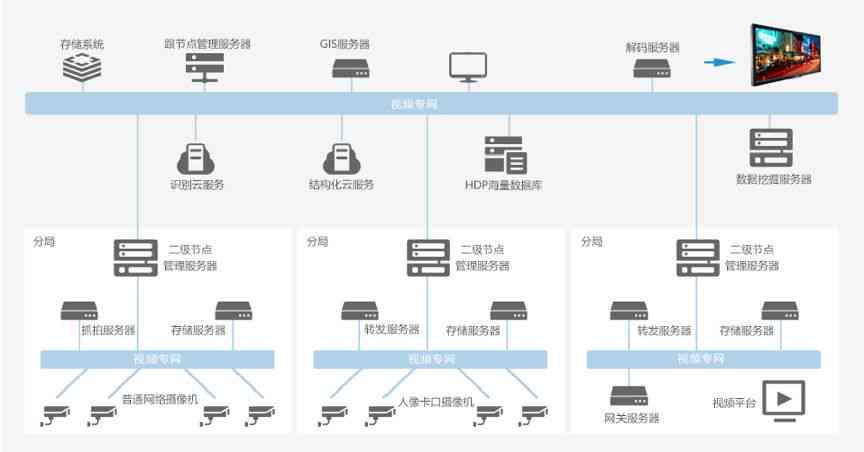 全面掌握AI脚本设计：灵点设计教程、云资源整合与实战应用指南