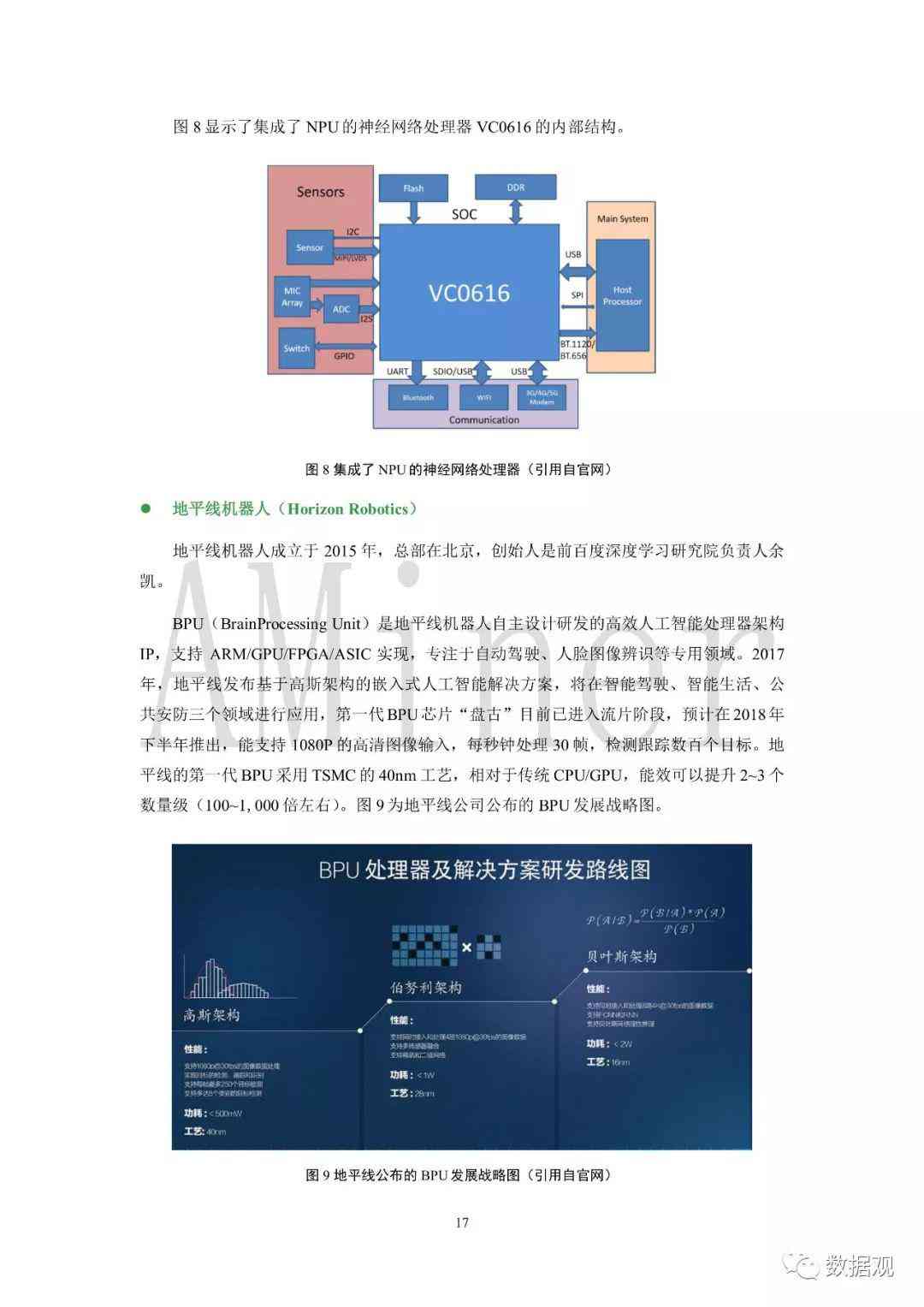 人工智能单片机仿真综合实验研究报告：涵原理、实践与成果分析