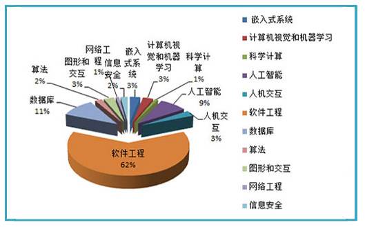 全面解析：如何科学选择合适的人生伴侣及关键考量因素