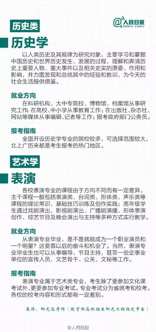 全球热门写作平台一览：全面比较与选择指南