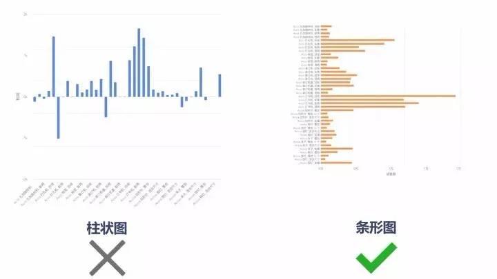 ai数据分析是什么意思：如何选择软件及数据分析师指南