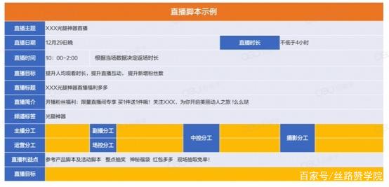 全面收录：AI直播互动脚本模板与创意指南大全