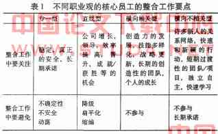 AI对写作的弊端作文：揭示技术辅助下的创意缺失与思维局限