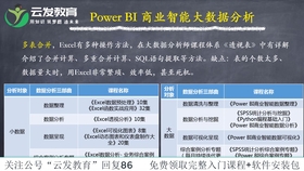 手把手教你编写AI小程序：从入门到精通攻略