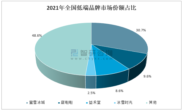 美团全景战略解读：业务展、市场竞争与未来发展趋势分析