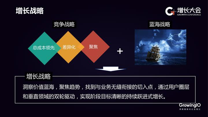 智慧变革下的美团：战略管理调整与竞争力重塑案例分析