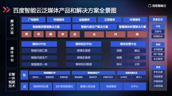 揭秘场景化文案创作的核心要素：人物、场合、情感与需求交织的魔法