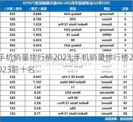 ai房产文案软件排行榜最新排名及