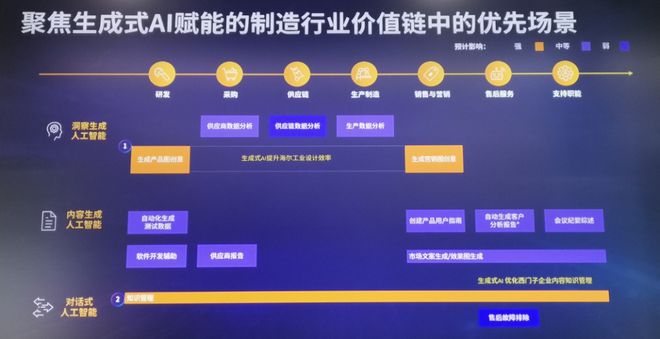 智能AI创作中心：一站式内容生成与优化解决方案