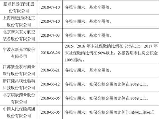 'AI脚本访问受限问题解析与解决策略'