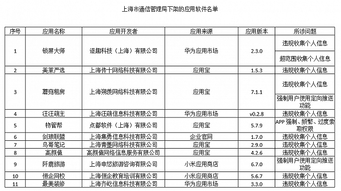 文案提取工具：免费媒关系文案提取及推荐清单一览