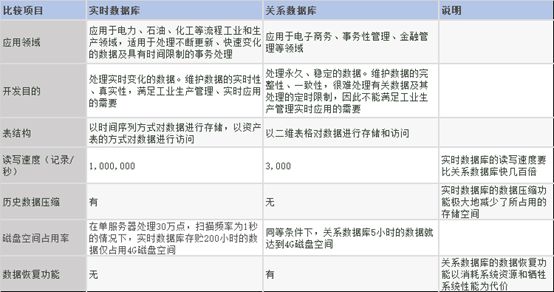 文案提取工具：免费媒关系文案提取及推荐清单一览