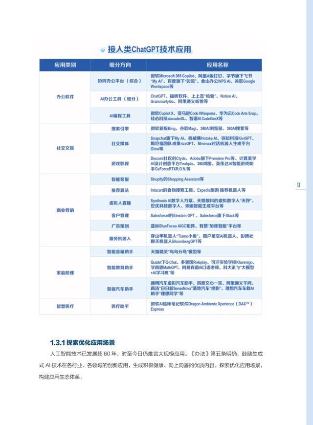 文案提取工具：免费媒关系文案提取及推荐清单一览