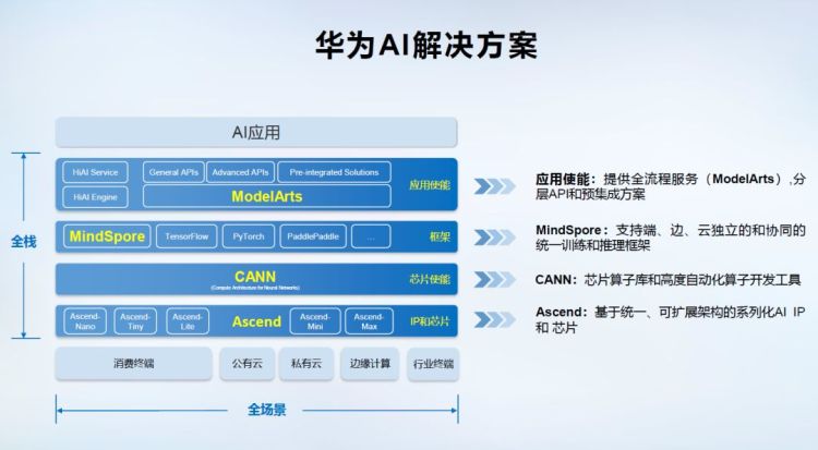 AI文案生成器GitHub开源项目：全面攻略与功能详解，解决多种文案创作需求